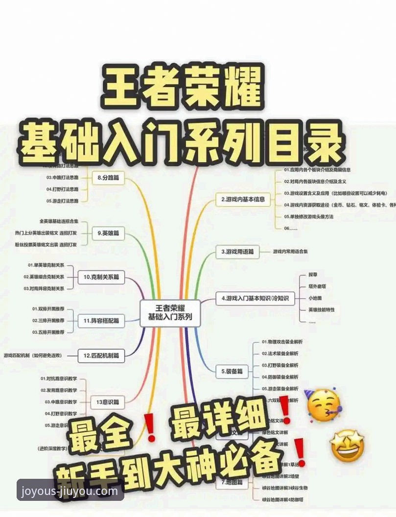 九游游戏推荐功能完整指南：从新手到高手的必备使用教程