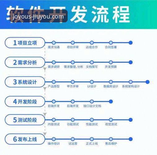 九游官网平台使用教程：从下载到畅玩的全流程指南