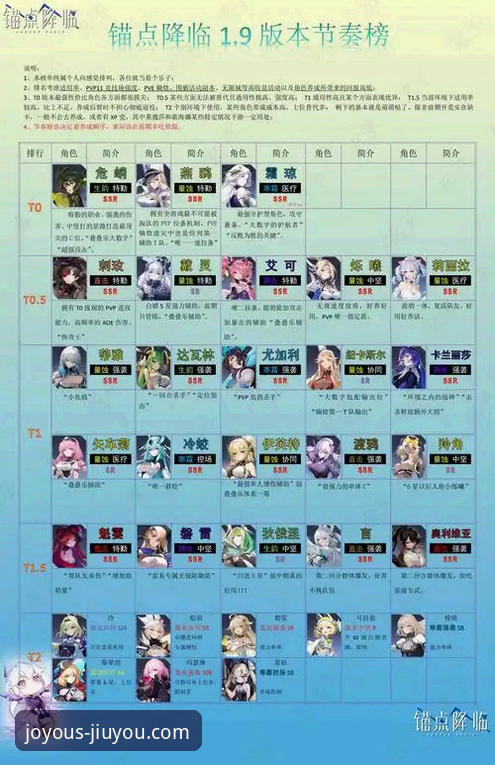 九游游戏资源常见问题 九游游戏资源常见问题最新动态:从下载到版本更新的全面解析