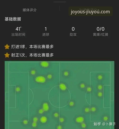梅西让点奥塔门迪告别战破门：阿根廷5-0大胜赞比亚深度解析